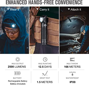 Olight Perun 2 2500 Lumens Rechargeable Headlamp, Multi-Functional Right Angle MCC Waterproof Flashlight