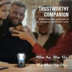To be discontinued from 2022-1-1 - Olight Olantern Mini LED Lantern Flashlight 150 Lumens Rechargeable Camping Lantern